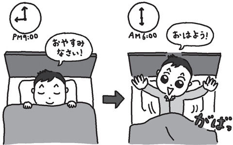 8時間睡眠って寝すぎじゃね？