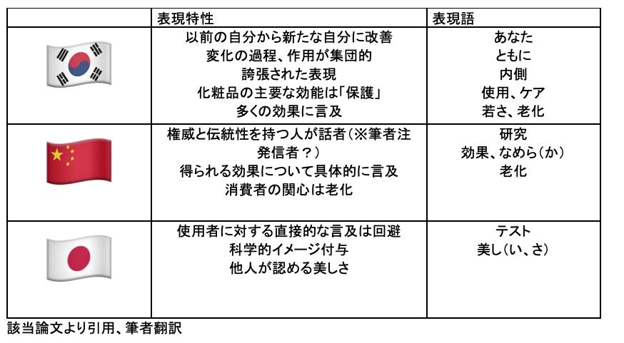 研究者は水分を使って動く「ハイドロロボット」を開発