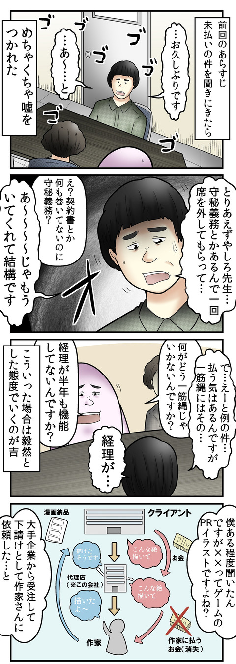 ③1