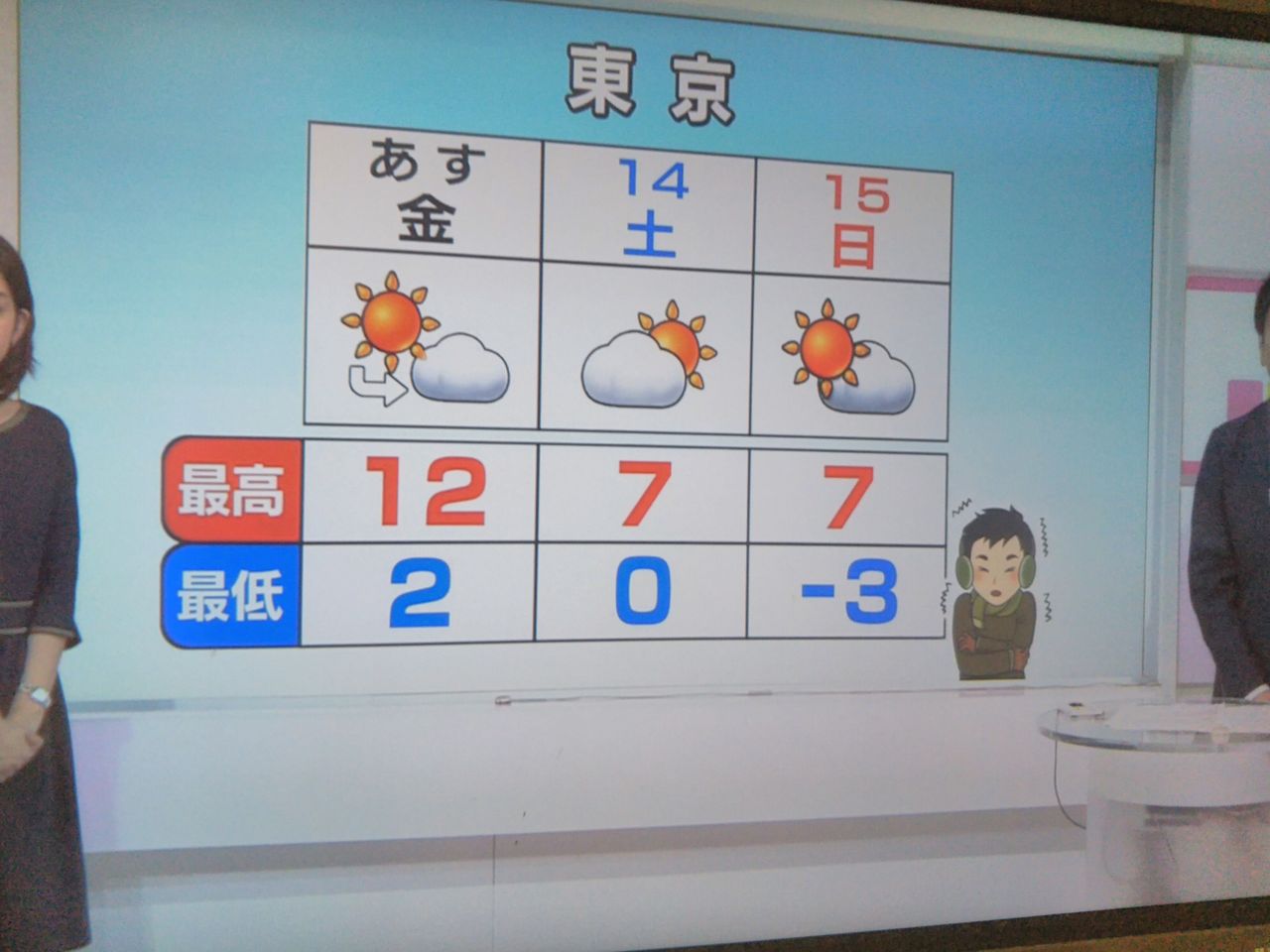 入試 一 日前 入試 一 日前