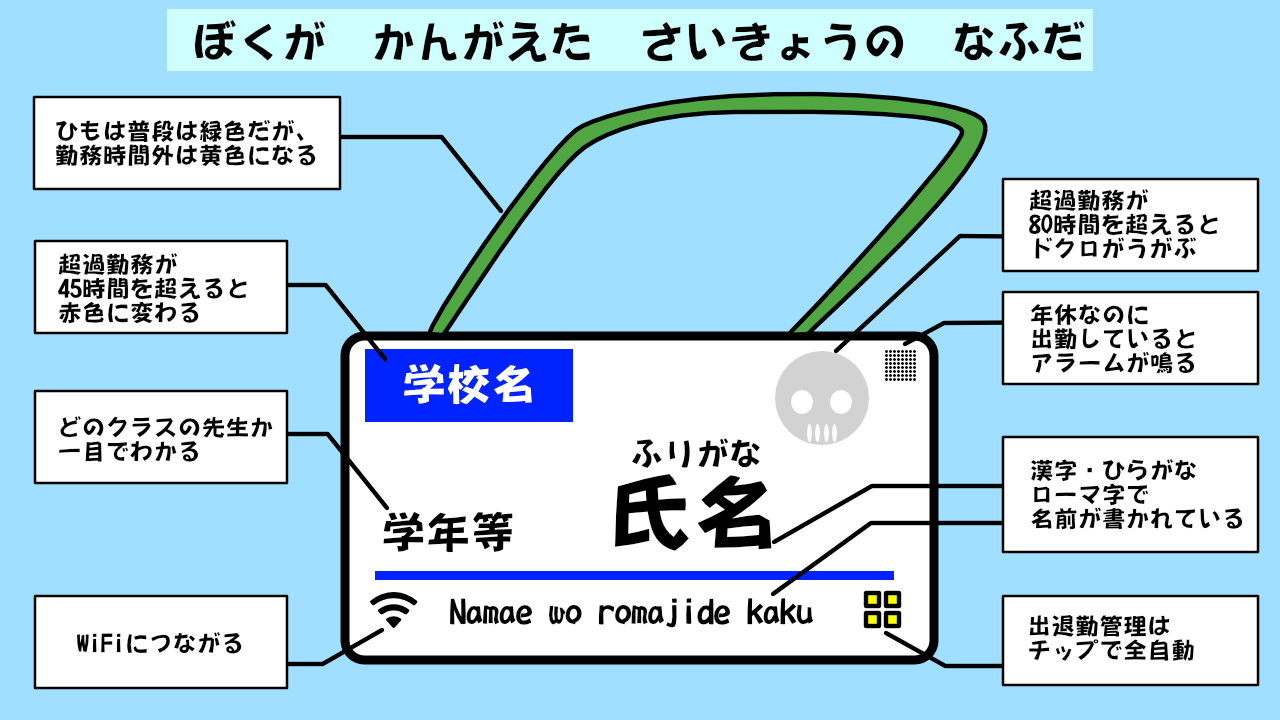 僕が考えた最強の名札 ぼよよん行進曲
