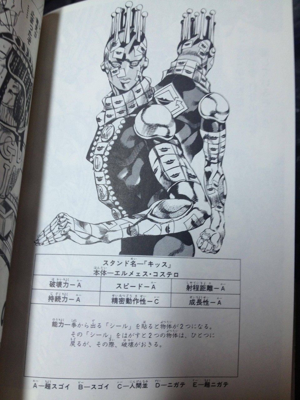 ジョジョ スタンドの見た目の格好良さランキングtop10 ジョジョチャンネル ジョジョ スタンドの見た目の格好良さランキングtop10 ジョジョチャンネル