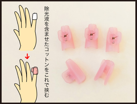 【100均大活躍】ジェルネイルのオフのときに使うもの3