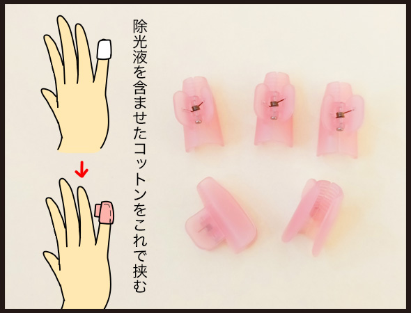 100均大活躍 ジェルネイルオフの面倒を解決する便利グッズ ダンナ様は安月給 Powered By ライブドアブログ