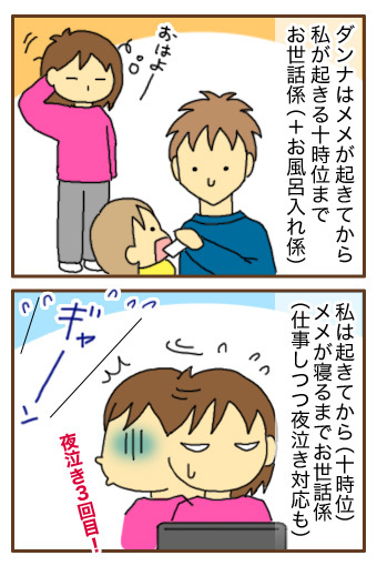 [漫画]ダンナ様は安月給-つらかったこと①