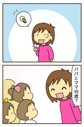 お誕生日会に行く。