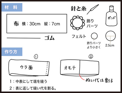 不器用でも出来る!ヘアゴムの作り方11