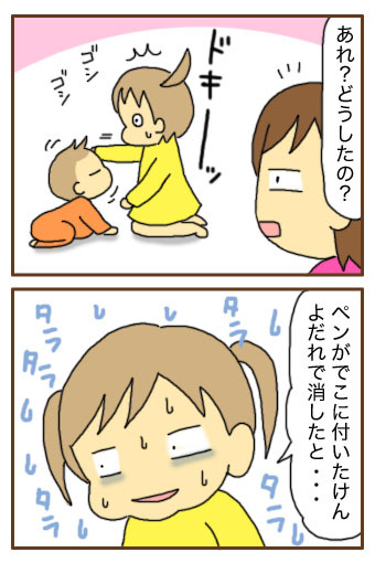 目が泳ぐ