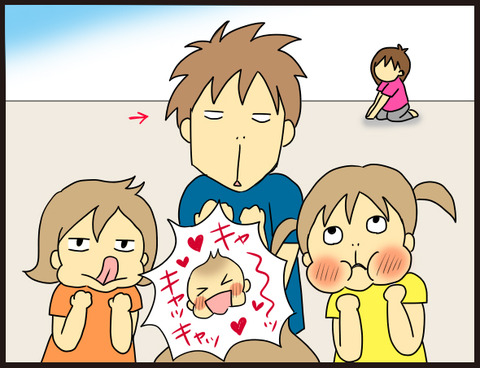 家中の人を集める4