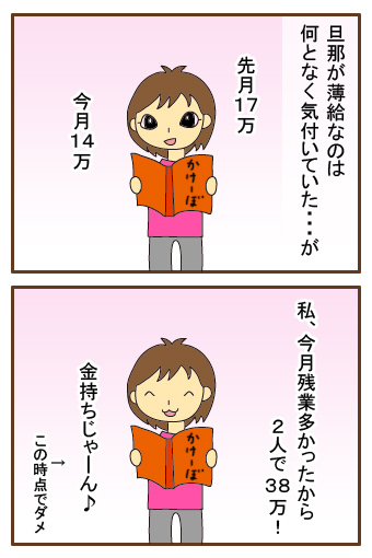 [漫画]ダンナ様は安月給-ダンナ様は安月給