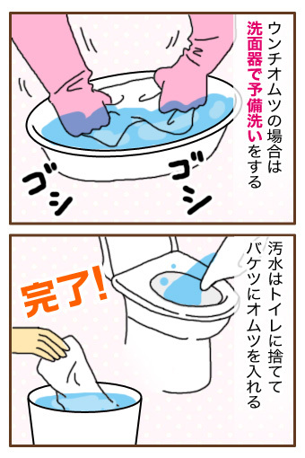 [漫画]ダンナ様は安月給-替え方の流れ