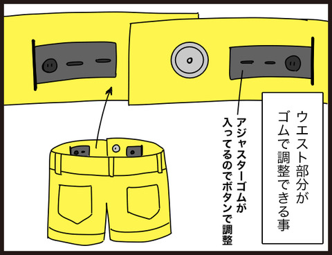 子供服のウエストゴム