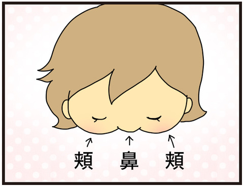 疑問解決3