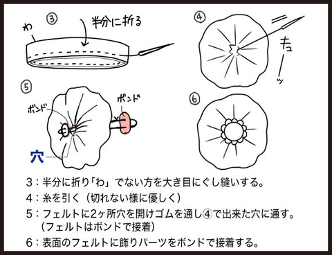 不器用でも出来る!ヘアゴムの作り方13