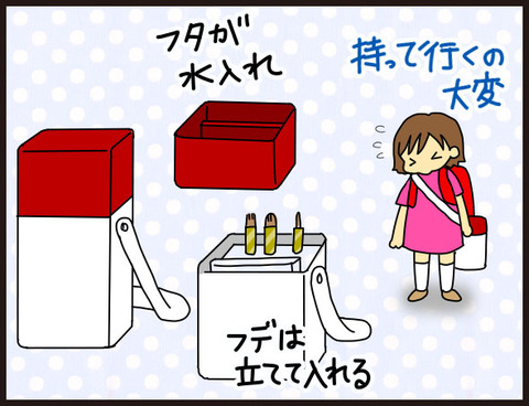学校教材の今昔
