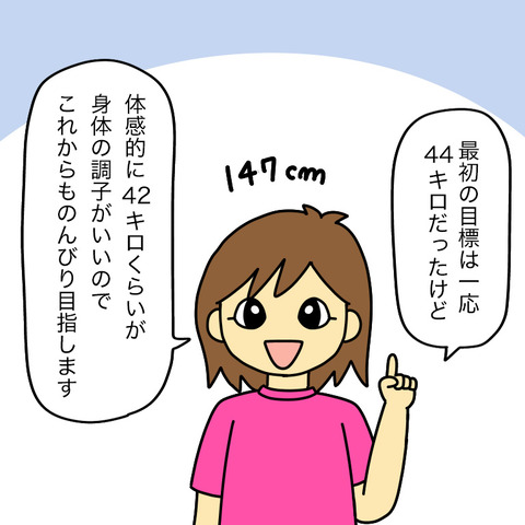 運動も食事制限もしないダイエットをつづけた結果10