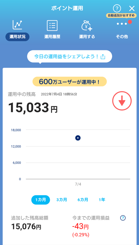 1656928764561