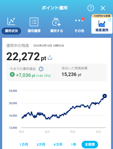 1708076007894