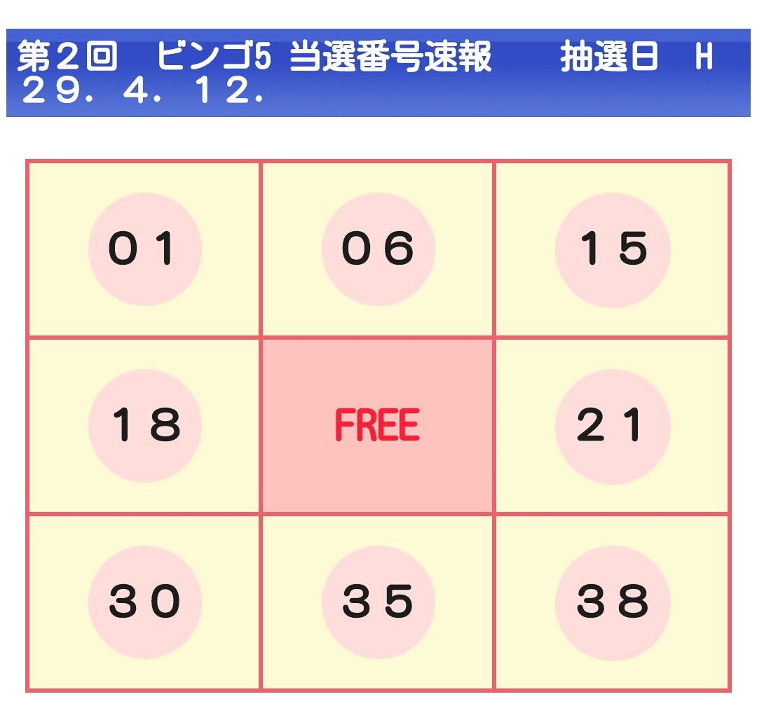 ビンゴ 5 当選 番号