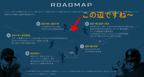 BlogPaint