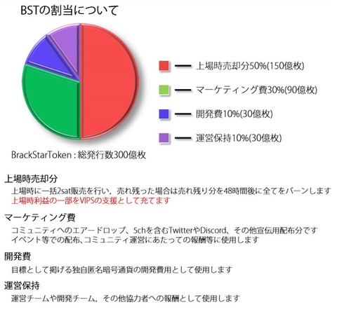 sasd1