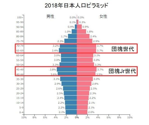 アイスプラネット 1……ぐうちゃんってどんな人? 十種神宝 中学国語の基礎・基本 アイスプラネット 1……ぐうちゃんってどんな人? 十種神宝 中学国語の基礎・基本