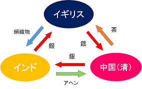 ダウンロード