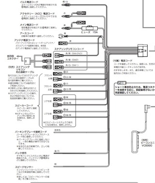 コネクター