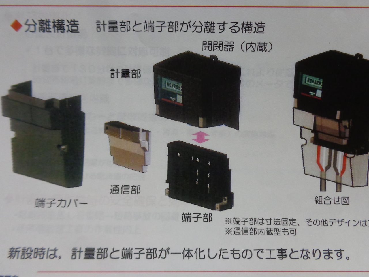 スマート メーター お祭好きの電気屋 岡電のブログ