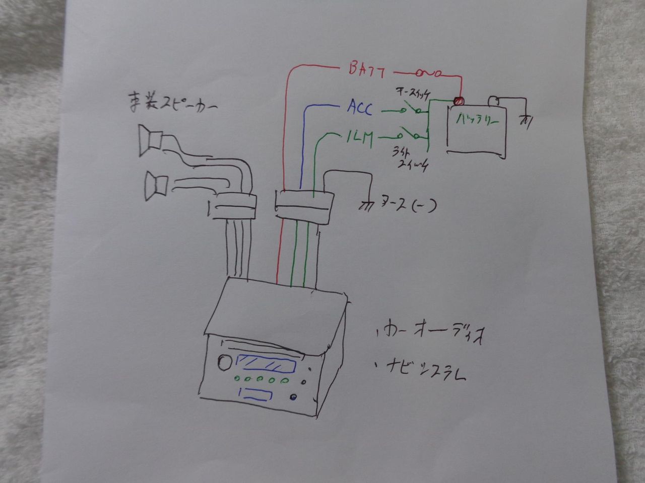 24vトラックのav用電源 お祭好きの電気屋 岡電のブログ 24vトラックのav用電源 お祭好きの電気屋 岡電のブログ