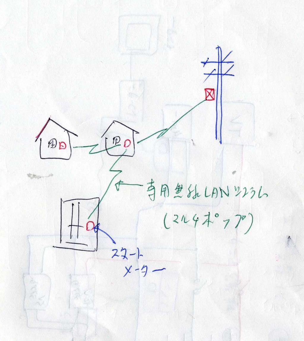 スマートメーターのサービス随時開始 お祭好きの電気屋 岡電のブログ