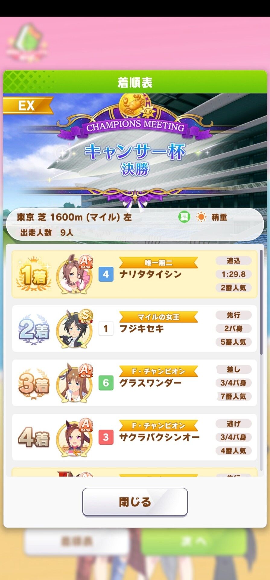 ウマ娘 結局最速タイムって逃げ 先行 差し 追込なのか ウマ娘まとめ速報