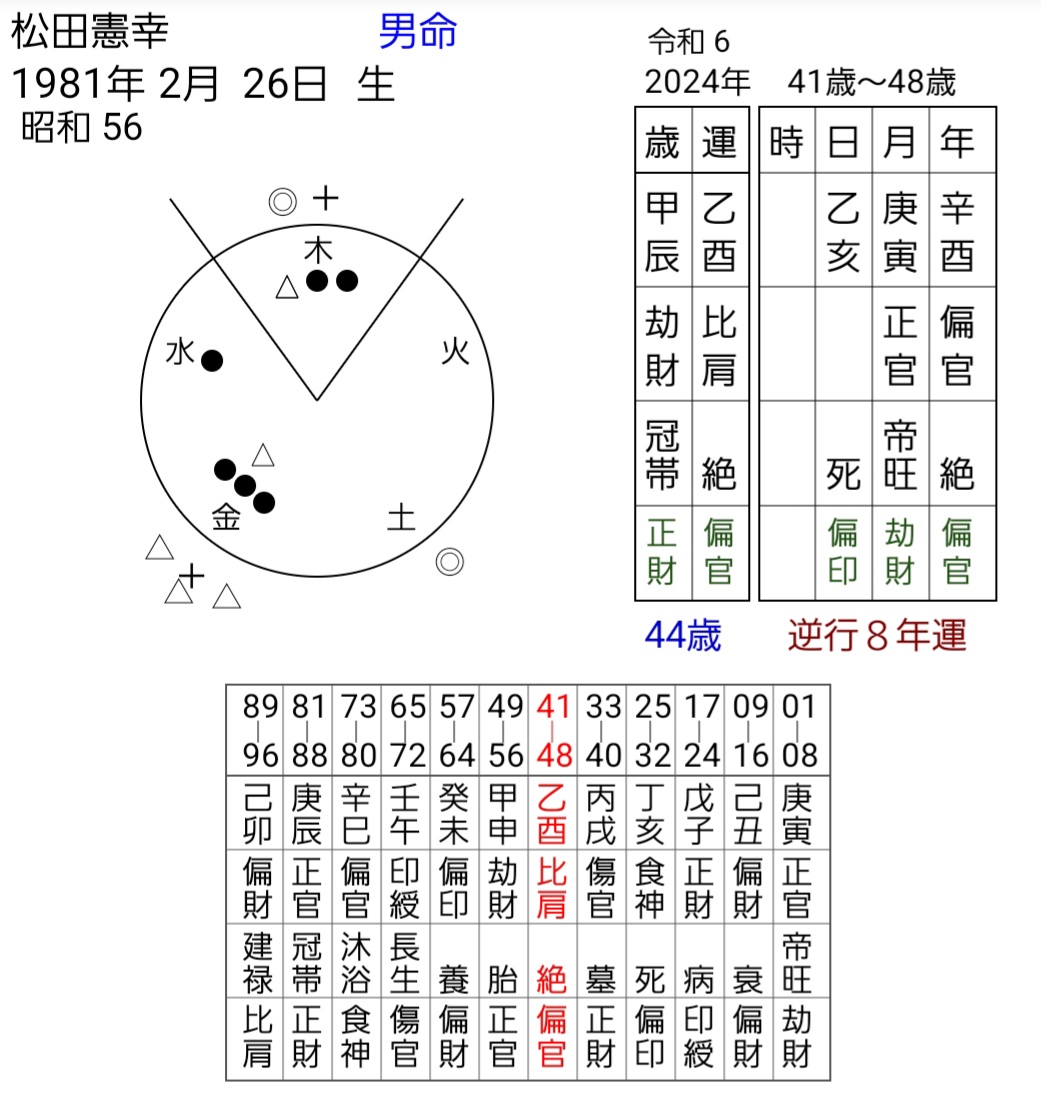 Screenshot_20240509_163800_YM Ver30