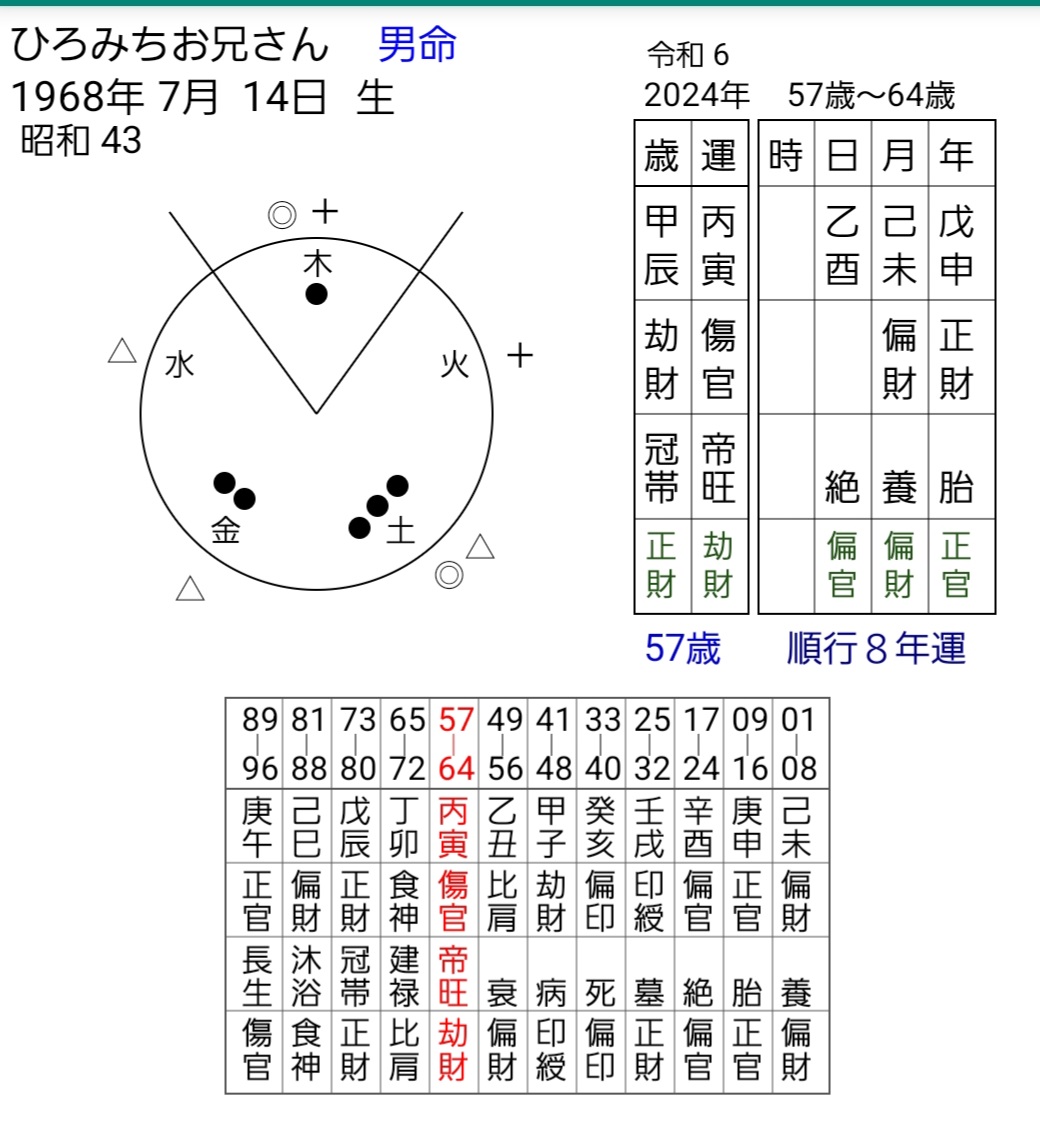 Screenshot_20240614_091952_YM Ver30