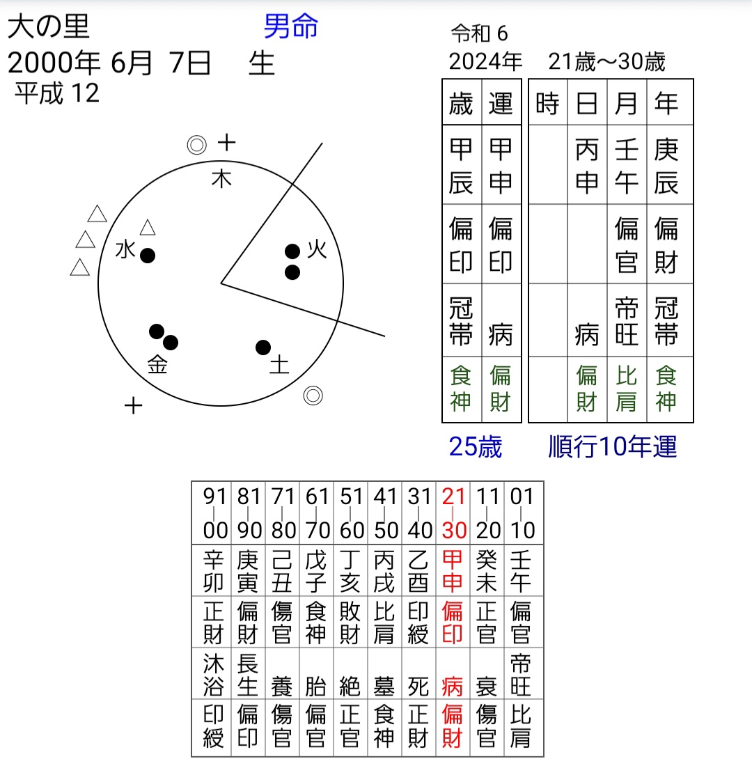 Screenshot_20240527_085029_YM Ver30