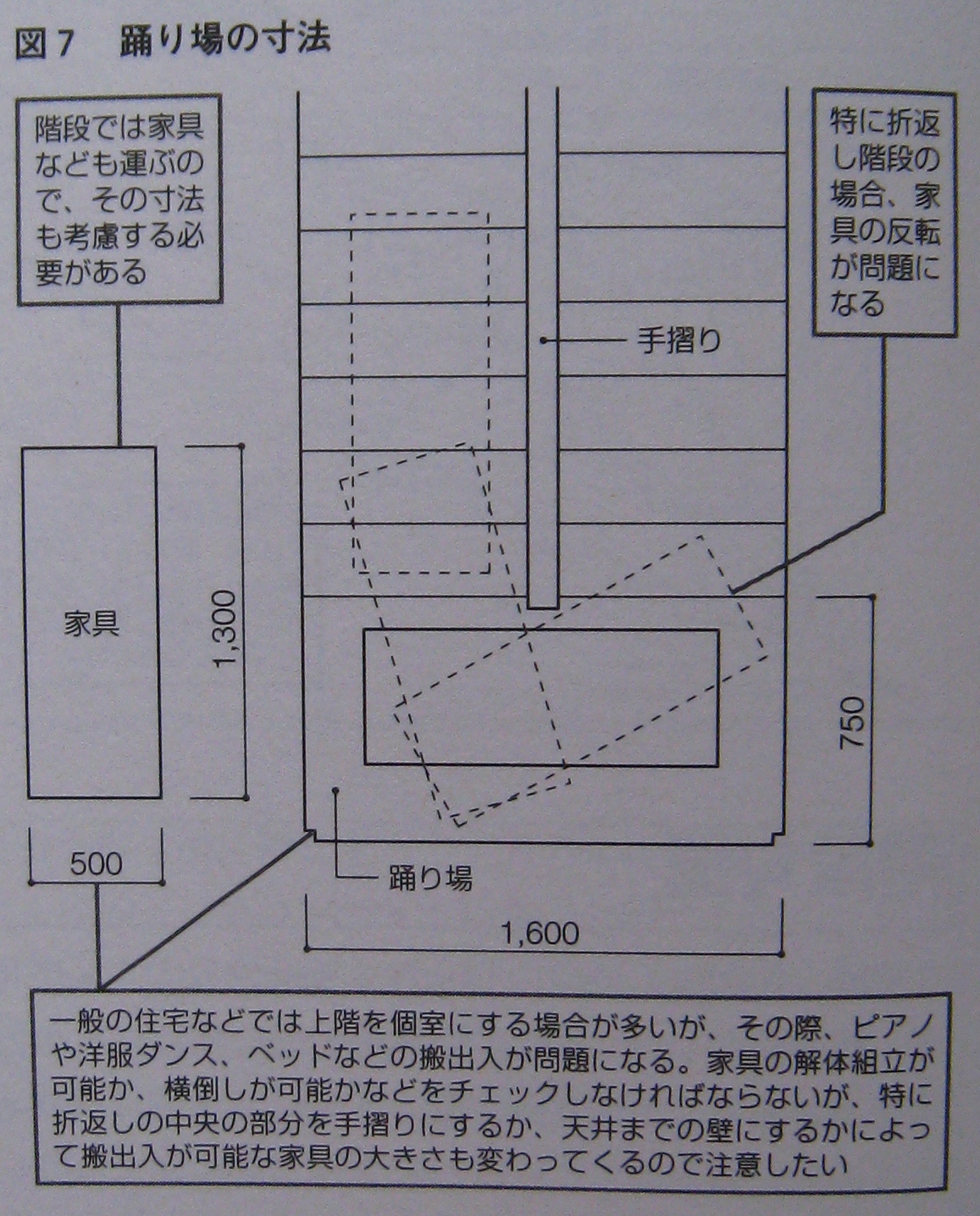 居住空間のキーワード 造作 階段編 踊り場 エコな家づくり エコな暮らしを実現する渡辺ハウジングの やすらぎの家