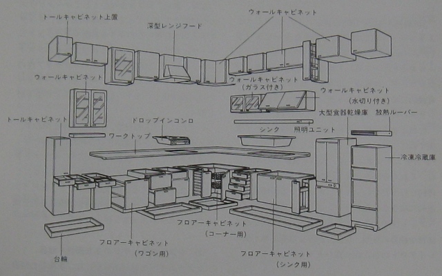 12 住宅設備機器 1台所設備機器 4 システムキッチン 2 エコな家づくり エコな暮らしを実現する渡辺ハウジングの やすらぎの家