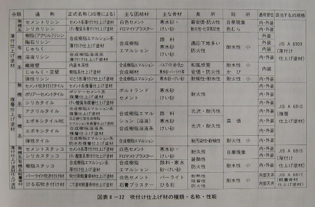 エコな家づくり エコな暮らしを実現する渡辺ハウジングの やすらぎの家 インテリア Livedoor Blog ブログ