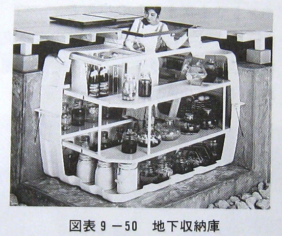 9 住宅の建具部品と造作部品 2 住宅の造作部品 2 造作部品 部材 3 床下収納 地下収納 エコな家づくり エコな暮らしを実現する渡辺ハウジングの やすらぎの家