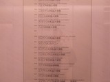 ビルのフロア案内