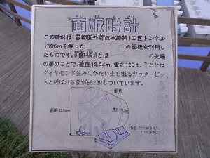 首都圏外郭放水路庄和排水機場 地底探検ミュージアム龍Q館 面板時計案内看板