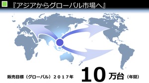 LMWプレゼンテーション LMW販売計画