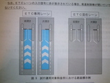 バイク用ETC料金所レーン表示