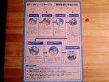 バイク用ETCマイレージ2