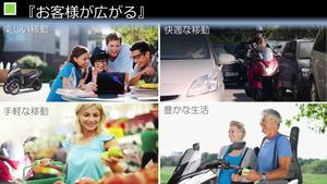 LMWプレゼンテーション トリシティのユーザー層