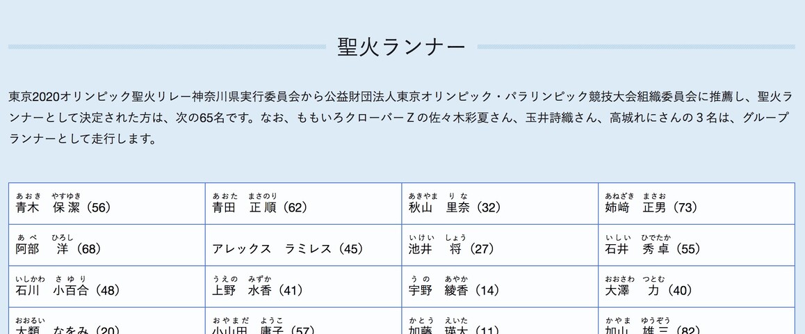 ももクロ 東京 聖火ランナー に決定 聖火ランナー決定 スゲーーー 何かしらで関われるのは嬉しいね マジやん ももクロ 侍 ももクロ 東京 聖火ランナー に決定 聖火ランナー決定 スゲーーー 何かしらで関われるのは嬉しいね マジやん ももクロ 侍