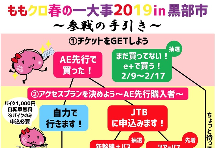 スクリーンショット 2019-02-07 20.07.13