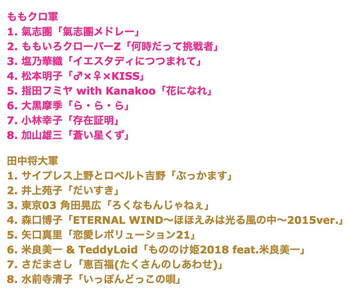 ももクロ大晦日 ももいろ歌合戦 出演順 披露曲 発表 ライブ配信 Kwkm ハスラープレゼントはももクロが届けに行きますよ ももクロ侍 ももクロ大晦日 ももいろ歌合戦 出演順 披露曲 発表 ライブ配信 Kwkm ハスラープレゼントはももクロが届けに行きますよ ももクロ侍