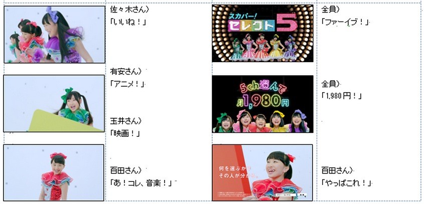 ももクロ スカパー新cm に起用 本日から放送 スカパー セレクト ファーイブ ももクロが選んだチャンネルは ももクロ侍 ももクロ スカパー新cm に起用 本日から放送 スカパー セレクト ファーイブ ももクロが選んだチャンネルは ももクロ侍