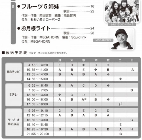 10 1 土 Nhkラジオ みんなのうた で ももクロが歌う フルーツ5姉妹 オンエア 翌日10 2 日 にはnhk Eテレで放送 ももクロ侍 10 1 土 Nhkラジオ みんなのうた で ももクロが歌う フルーツ5姉妹 オンエア 翌日10 2 日 にはnhk Eテレで放送 ももクロ侍